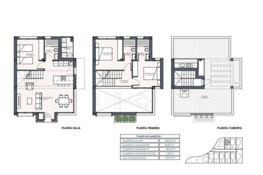 3 bedroom Villa for sale in Los Montesinos